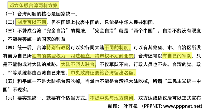 One Country Two Systems in Den's Version