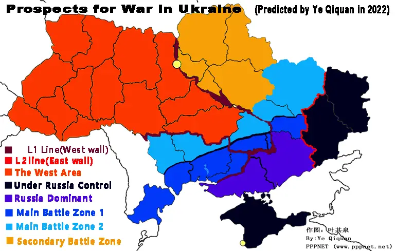 predicting on Ukrainian War