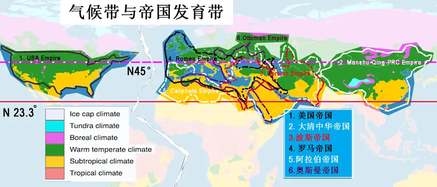 empire breeding belt